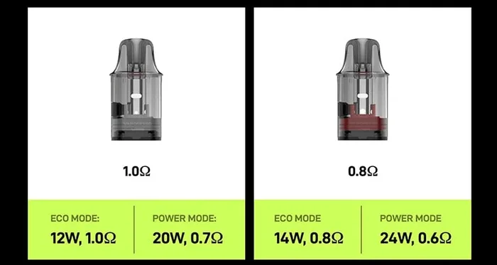 ? Cartouches Vibe – Vaporesso | Pack de 2 x 4,5 ml – Dual Mesh